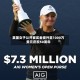英国女子公开赛奖金提升至1000万美元庆祝50周年