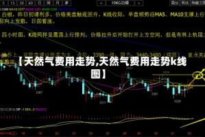 【天然气费用走势,天然气费用走势k线图】