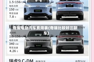 奇瑞电动汽车费用表(奇瑞比较好三款车)