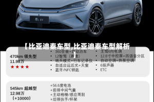 【比亚迪秦车型,比亚迪秦车型解析】