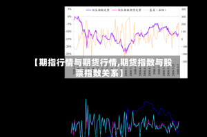 【期指行情与期货行情,期货指数与股票指数关系】