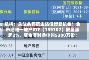 机构：关注头部房企估值修复机会！全市场唯一地产ETF（159707）放量涨超2%，资金实时净申购5300万份！