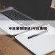 今日废铜现货/今曰废铜