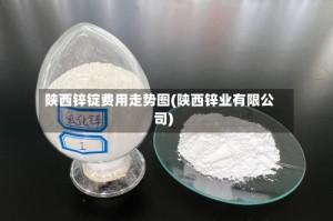 陕西锌锭费用走势图(陕西锌业有限公司)