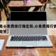 【小麦小麦费用行情走势,小麦费用行情小麦费用走势】