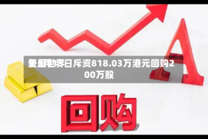 复星世界于5月15日斥资818.03万港元回购200万股