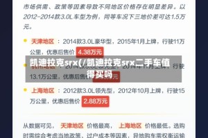 凯迪拉克srx(/凯迪拉克srx二手车值得买吗