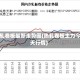 热轧卷板最新走势图(热轧卷板主力今天行情)