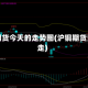 沪铜期货今天的走势图(沪铜期货费用走)