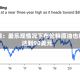 美银：最乐观情况下布伦特原油也将达到90美元