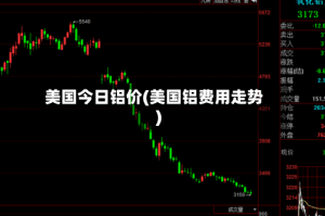 美国今日铝价(美国铝费用走势)