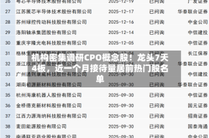机构密集调研CPO概念股！龙头7天4板，近一个月接待量居前热门股名单