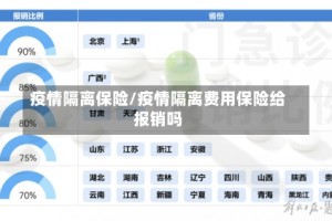 疫情隔离保险/疫情隔离费用保险给报销吗