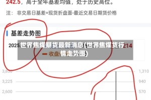 世界焦煤期货最新消息(世界焦煤货行情走势图)