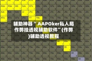 辅助神器“ AAPOker私人局作弊挂透视辅助软件”(作弊)辅助透视教程