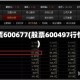 股票600677(股票600497行情)