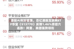 港股AI利好密集，百亿港股互联网ETF华宝（513770）反弹1.46%终结六连跌！阿里、美团强势领衔