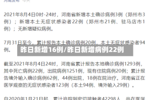 昨日新增16例/昨日新增病例22例