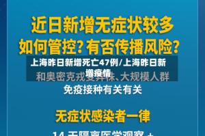 上海昨日新增死亡47例/上海昨日新增疫情