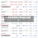 11月份锡费用行情(锡价趋势)