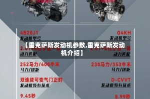 【雷克萨斯发动机参数,雷克萨斯发动机介绍】