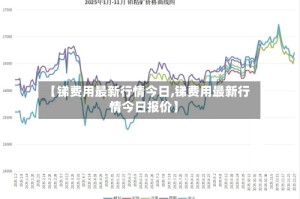 【锑费用最新行情今日,锑费用最新行情今日报价】