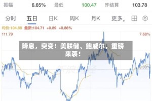 降息，突变！美联储、鲍威尔，重磅来袭！
