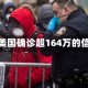 关于美国确诊超164万的信息