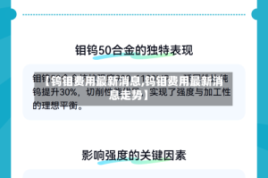 【钨钼费用最新消息,钨钼费用最新消息走势】