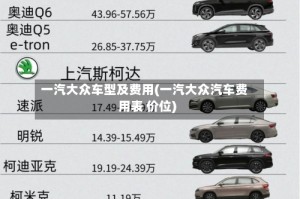 一汽大众车型及费用(一汽大众汽车费用表 价位)