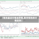 【期货最近行情走势图,期货现在的行情走势】