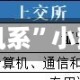 递表半年上市告吹 “腾讯系”小鹅通面临四大生死挑战
