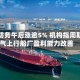 中船防务午后涨逾5% 机构指周期景气上行船厂盈利能力改善