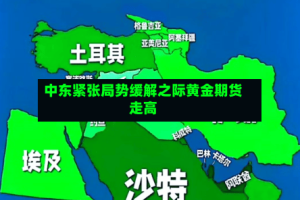 中东紧张局势缓解之际黄金期货走高