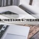 车门铰链怎么润滑/车门铰链润滑脂
