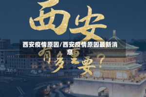 西安疫情原因/西安疫情原因最新消息