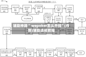 辅助神器“ wepoker怎么开挂”(作弊)辅助透视教程