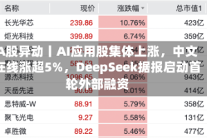 A股异动丨AI应用股集体上涨，中文在线涨超5%，DeepSeek据报启动首轮外部融资