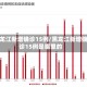 黑龙江新增确诊15例/黑龙江新增确诊15例是哪里的