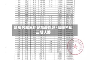 晶耀名邸三期是精装修吗/晶耀名邸三期认筹