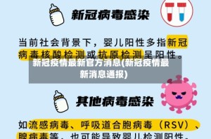 新冠疫情最新官方消息(新冠疫情最新消息通报)