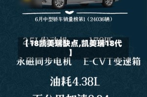 【18凯美瑞缺点,凯美瑞18代】