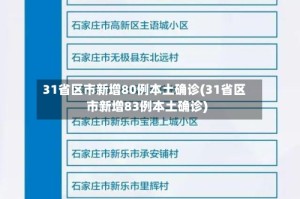 31省区市新增80例本土确诊(31省区市新增83例本土确诊)