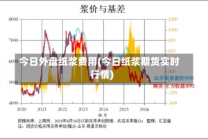 今日外盘纸浆费用(今日纸浆期货实时行情)