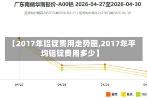 【2017年铝锭费用走势图,2017年平均铝锭费用多少】