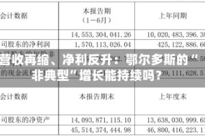 营收再缩、净利反升：鄂尔多斯的“非典型”增长能持续吗？