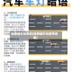 凯美瑞灯光测试(凯美瑞灯光使用说明)