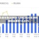 东微半导(688261.SH)2025年净利润同比增长14.85%