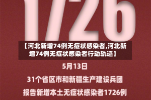 【河北新增74例无症状感染者,河北新增74例无症状感染者行动轨迹】