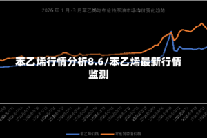 苯乙烯行情分析8.6/苯乙烯最新行情监测